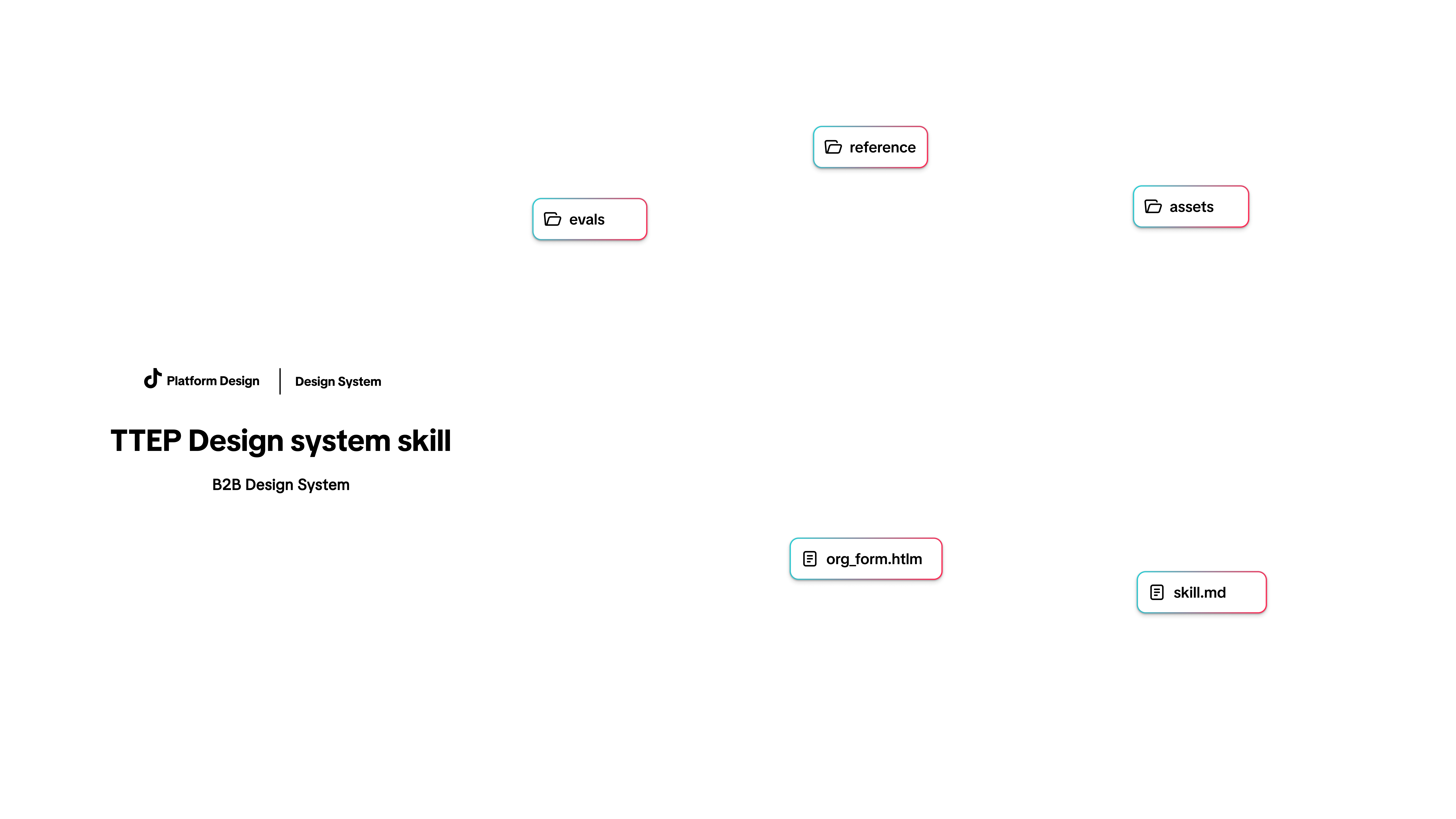 TTEP design system skill — package files